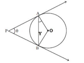 Circles MCQ Class 10 Mathematics