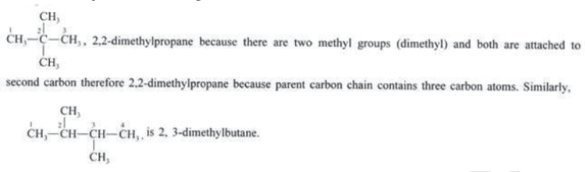 Carbon and Its Compound  Notes for Class 10 Science