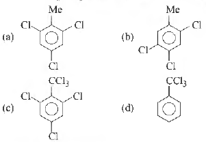 Hydrocarbons MCQ Class 11 Chemistry