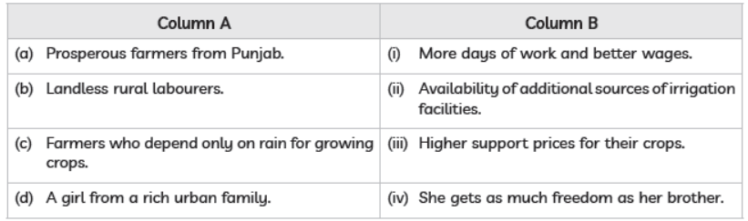 Class 10 Social Science Sample Paper Term 1