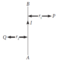 Class 10 Science Sample Paper Term 2 Set A