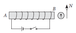 Class 10 Science Sample Paper Term 2 Set A