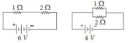 Class 10 Science Sample Paper Term 2 Set C