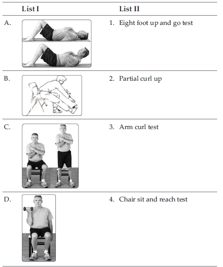 Class 12 Physical Education Sample Paper Term 1 Set B