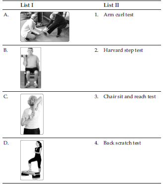 Class 12 Physical Education Sample Paper Term 1 Set C