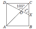 Quadrilaterals MCQ Class 9 Mathematics
