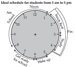 Class 10 English Sample Paper Term 2 Set B
