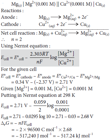 Chemical Kinetics Class 12 Chemistry Important Questions
