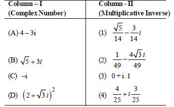 Complex Numbers and Quadratic Equations MCQ Class 11 Mathematics