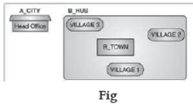 Class 12 Computer Science Sample Paper Term 2 Set A