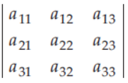 Class 12 Mathematics Sample Paper Term 1 Set E