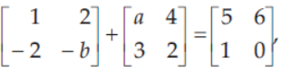 Class 12 Mathematics Sample Paper Term 1 Set E