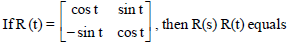 Matrices MCQ Questions Class 12 Mathematics