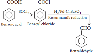 Aldehydes Ketones and Carboxylic Acids Class 12 Chemistry Important Questions
