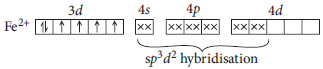 Class 12 Chemistry Sample Paper Set A
