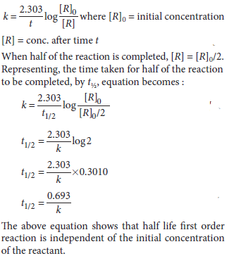 Class 12 Chemistry Sample Paper Set A
