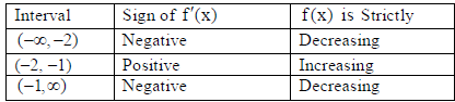 Class 12 Mathematics Sample Paper Set J