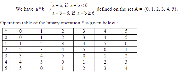 Class 12 Mathematics Sample Paper Set J