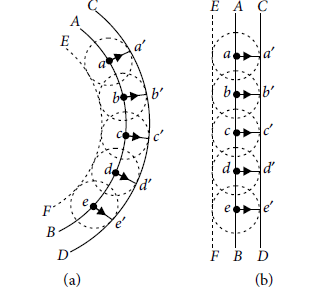 Class 12 Physics Sample Paper Term 1 Set F